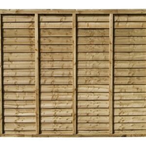 Lap panels